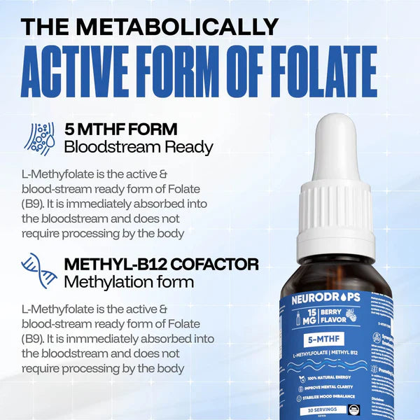 YIPPOLABS™ NeuroDrops – Fast-Acting Cognitive Support in Every Drop